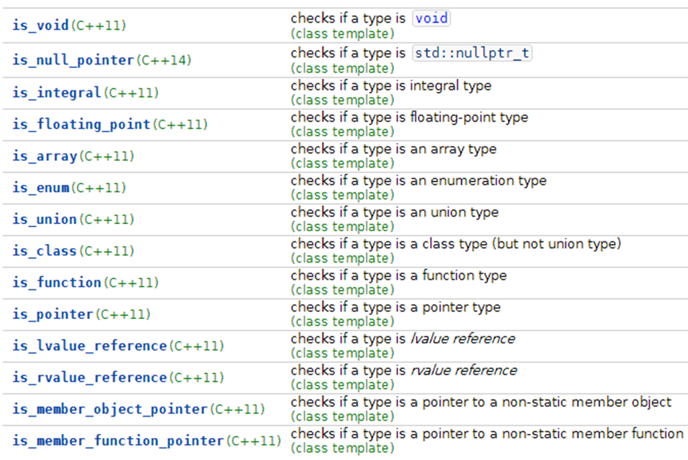 c++11_type_traits