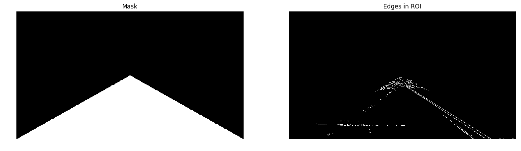 mask_and_edges_in_roi