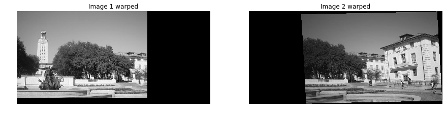 HOG descriptor Solution