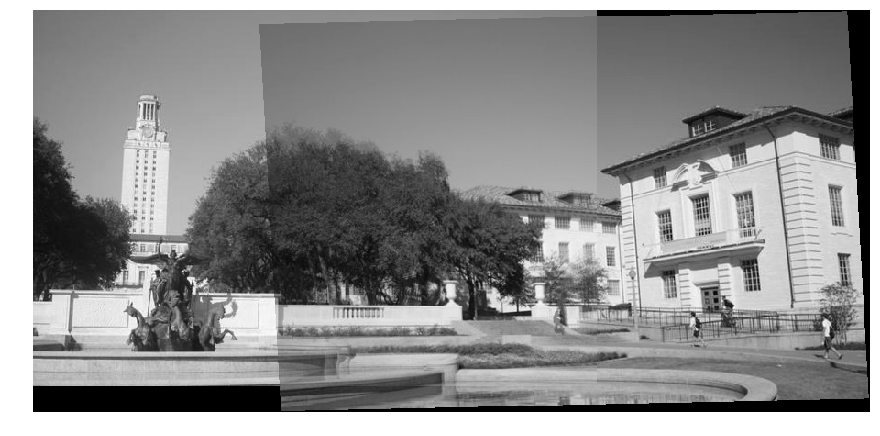 HOG descriptor Solution