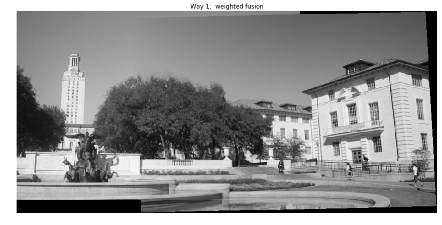 Better Image Merging