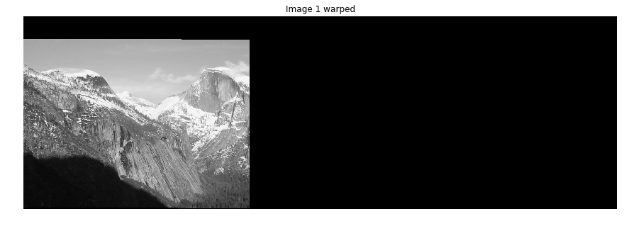 Stitching Multiple Images