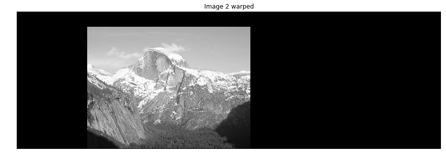 Stitching Multiple Images