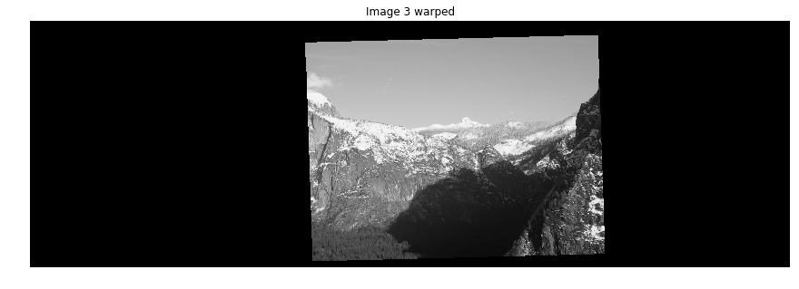 Stitching Multiple Images