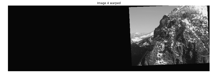 Stitching Multiple Images