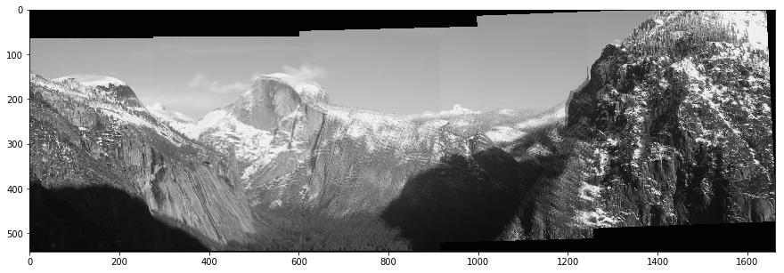 Stitching Multiple Images