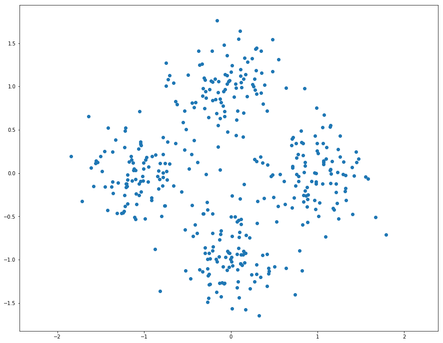 Mask of the object to remove