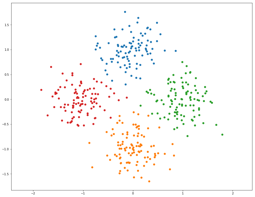 Mask of the object to remove