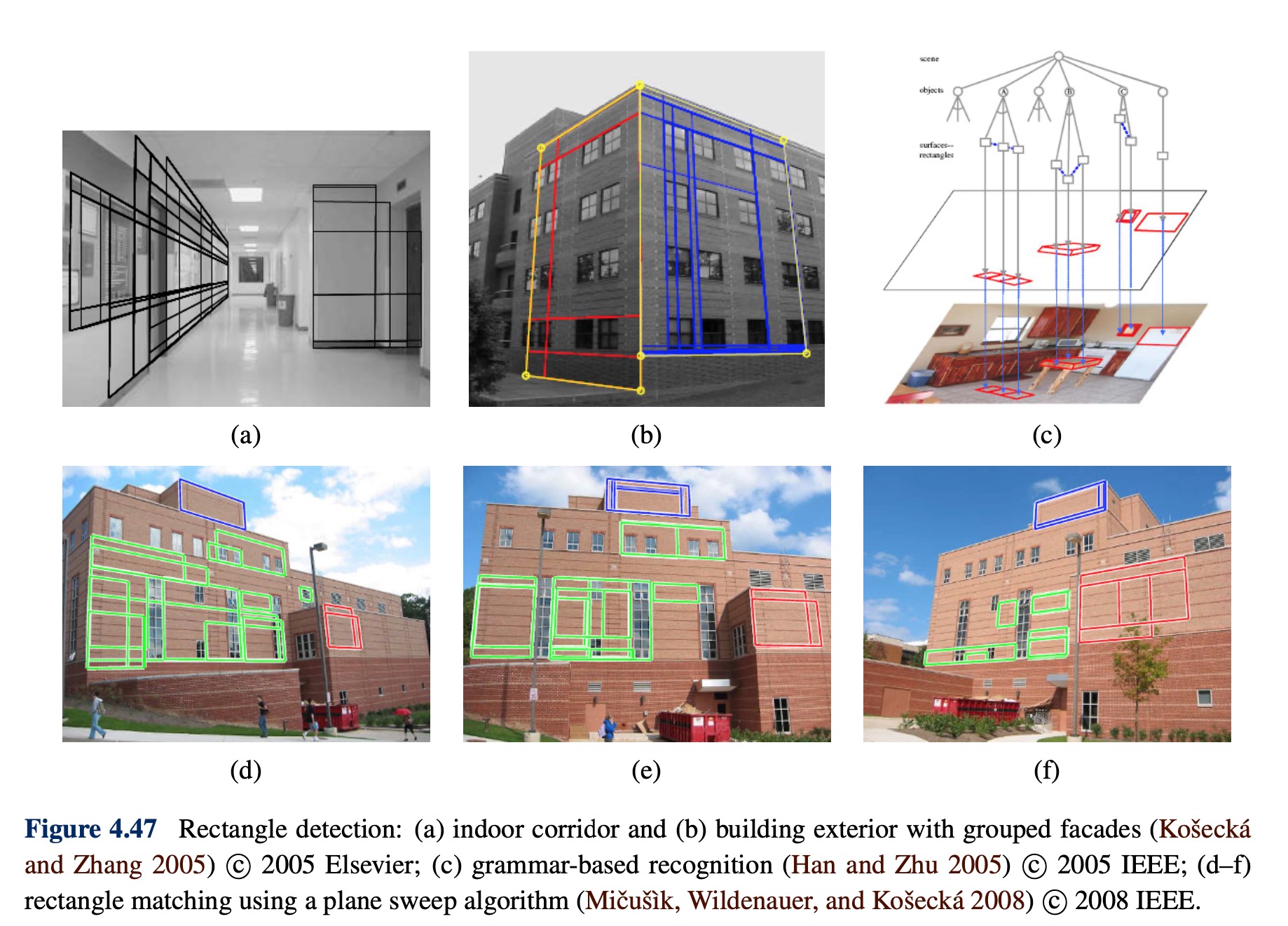 rectangle detection sample